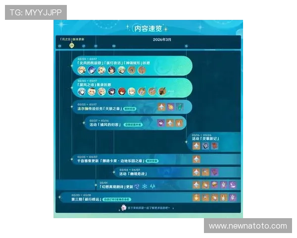 mg游戏官网 - 点此进入,掌握最新游戏版本更新内容与活动详情介绍