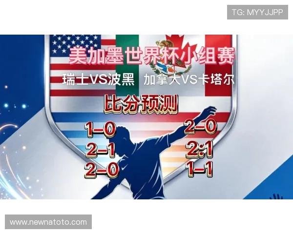 加拿大对卡塔尔世界杯赛前展望：比赛重要性、战术策略及关键战术分析